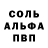 КОКАИН Fish Scale fan_anime_topchik Anime
